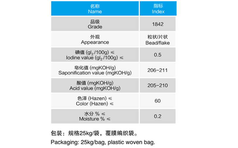 脂肪酸1.JPG