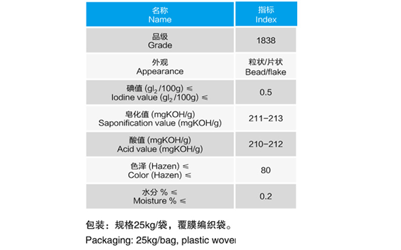 脂肪酸2.JPG