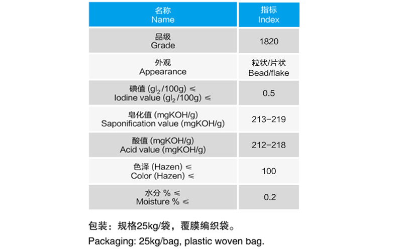 脂肪酸3.jpg