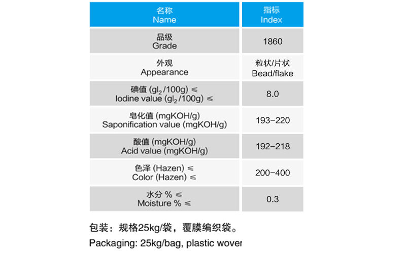 脂肪酸4.jpg