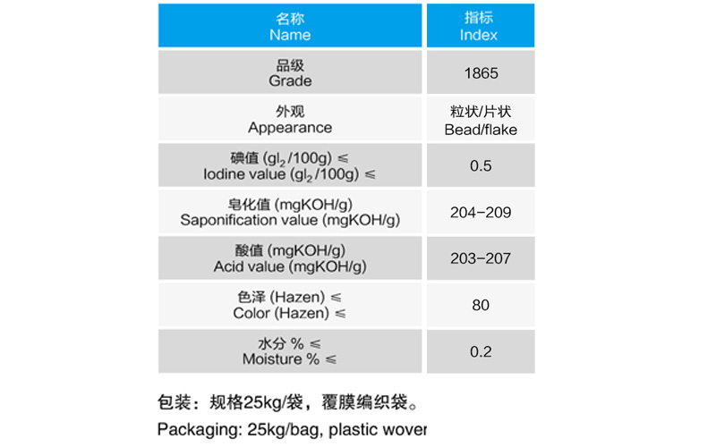 脂肪酸6.jpg